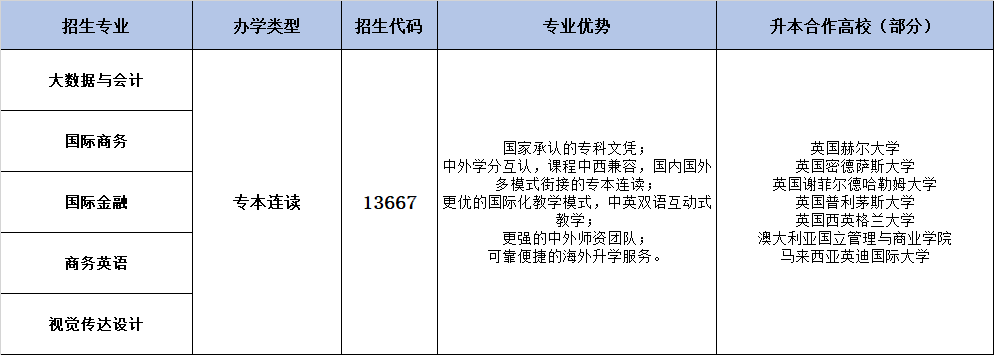 專科.jpg